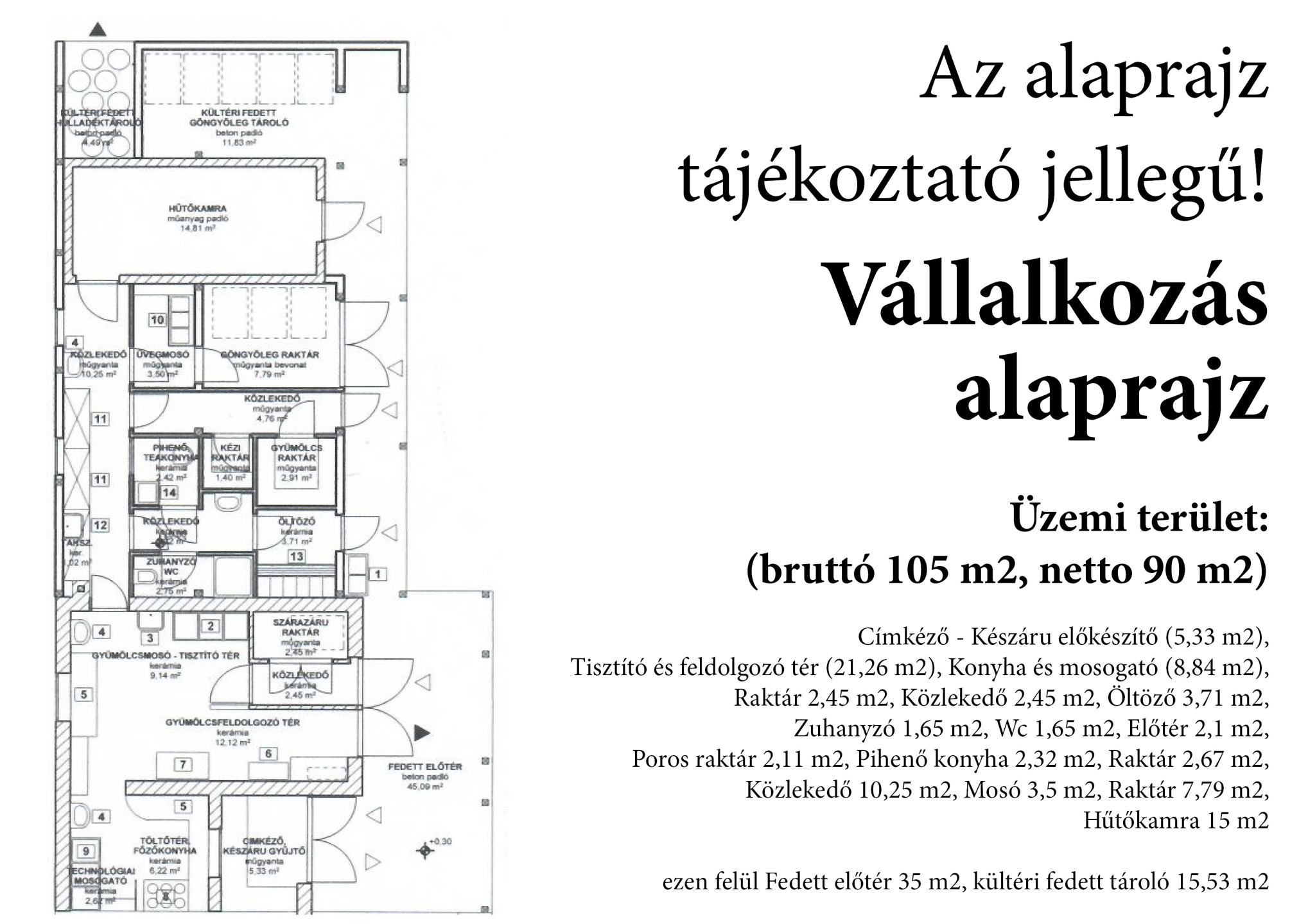 Vállalkozás