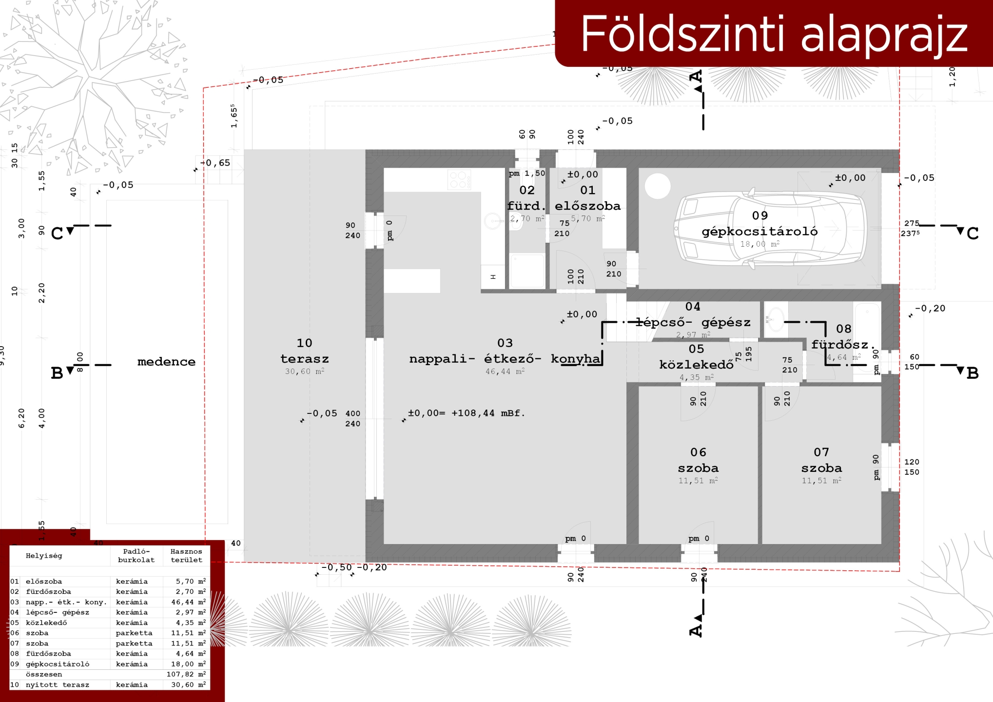 Fszt alaprajz