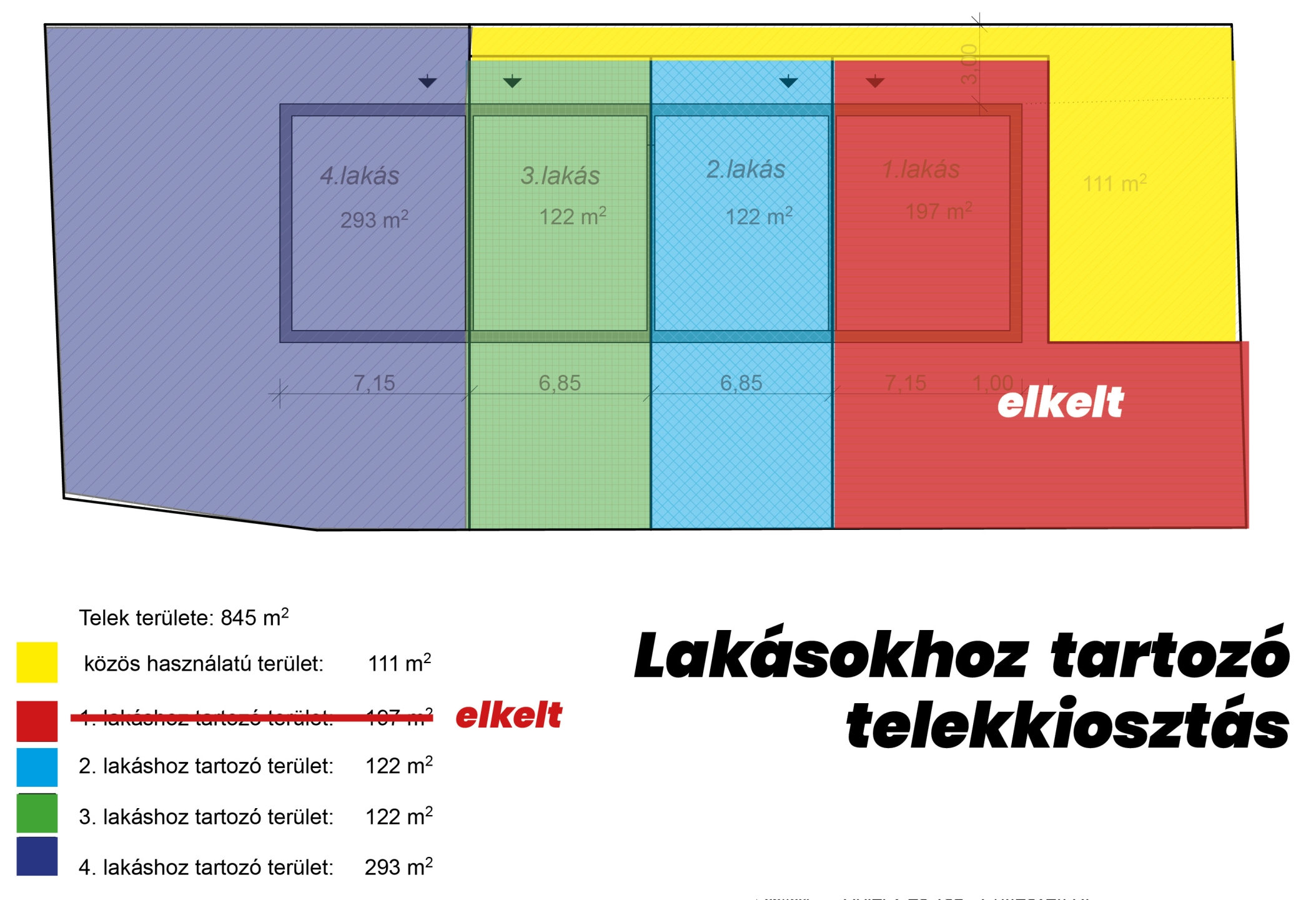 TELEK