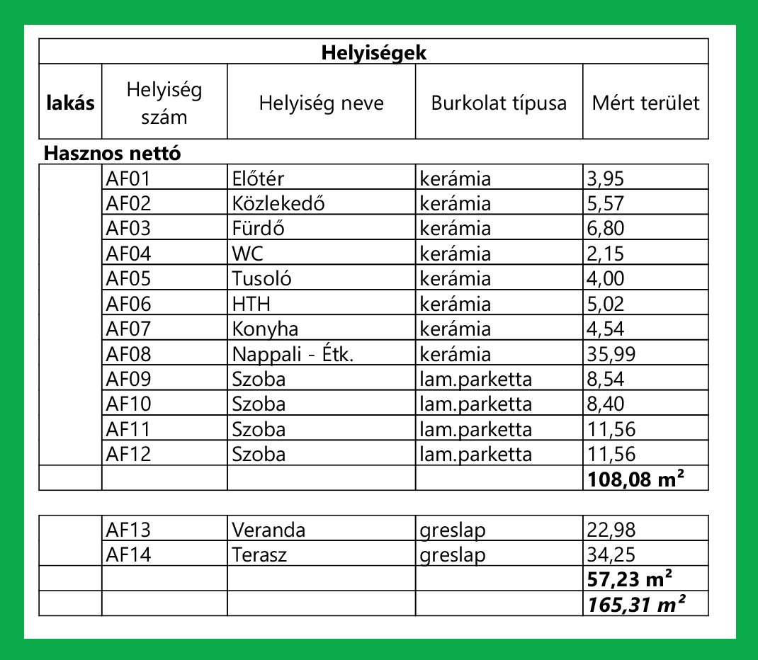 A3-É-02 _m_Alaprajz