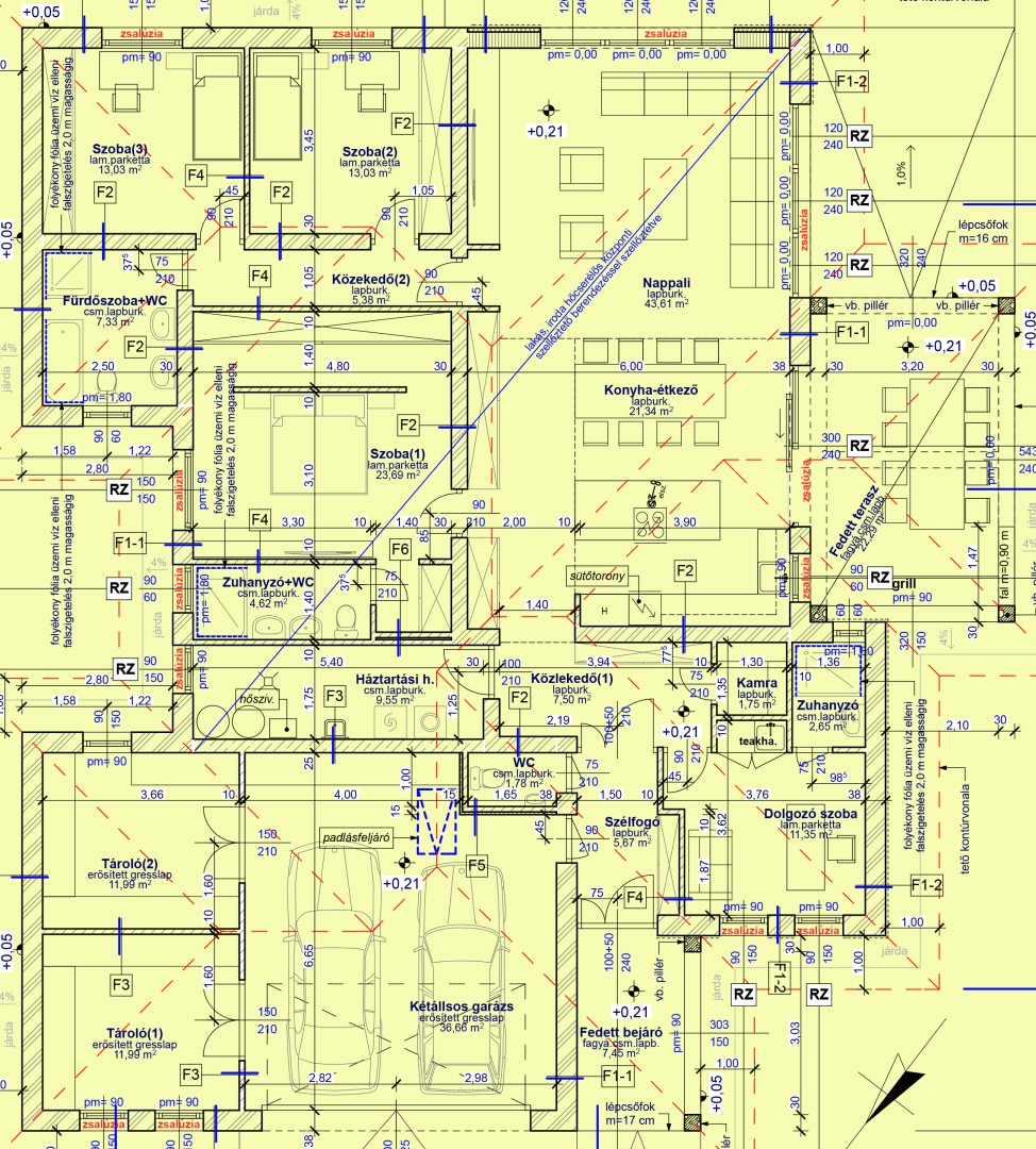 fe1 05