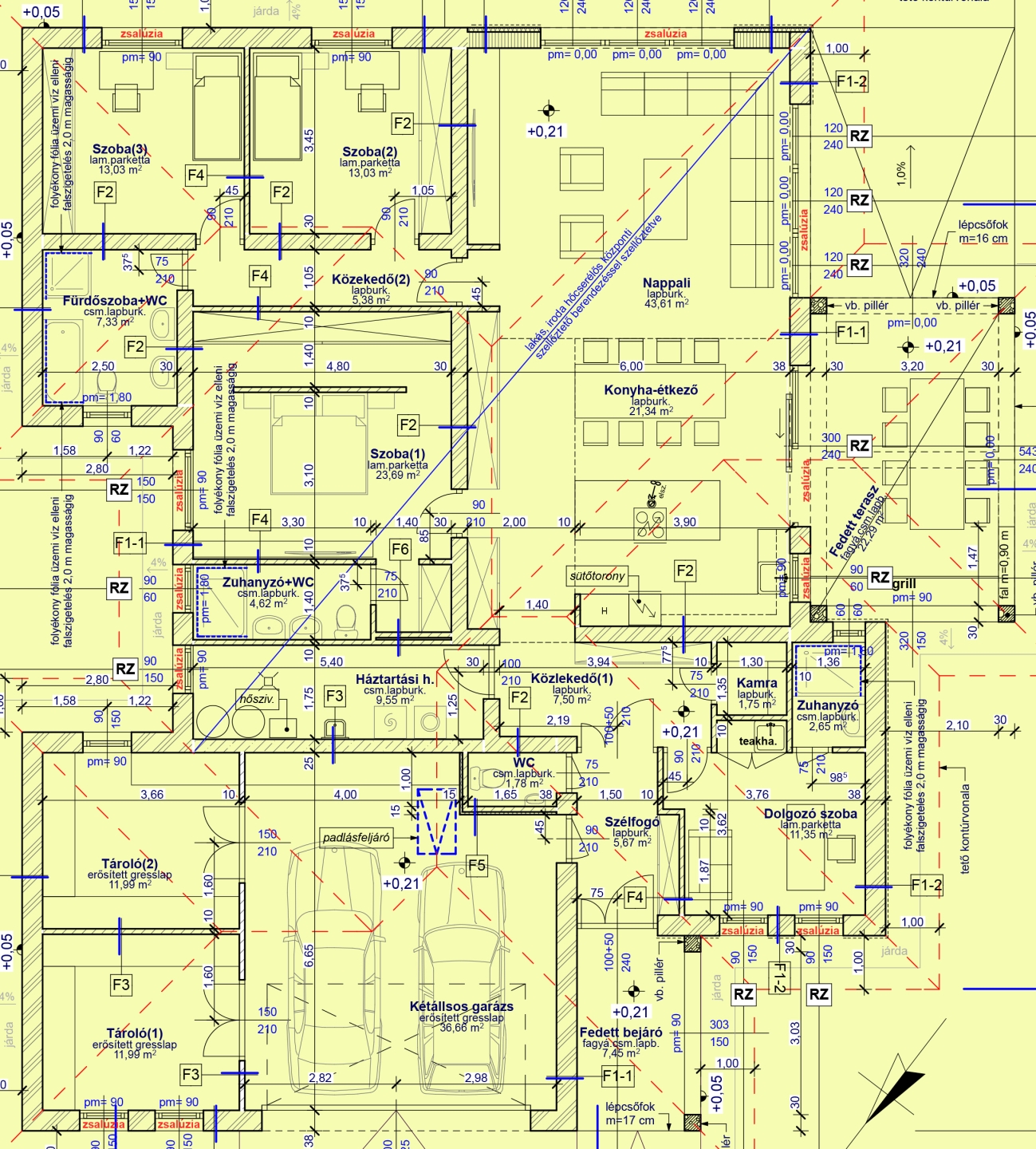 fe1 05