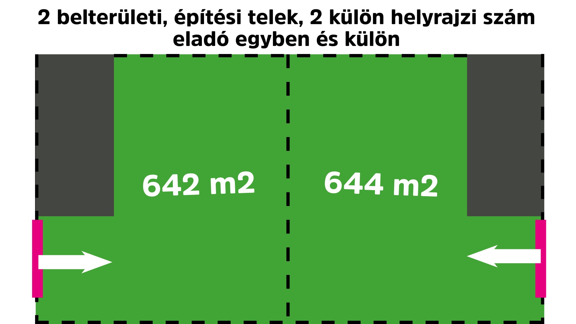 Építsen 4 évszakos (Mobilház, Modulház, Rönkház, Konténerház, Könnyűszerkezetes) Otthont vagy Irodát Dunavarsányban!