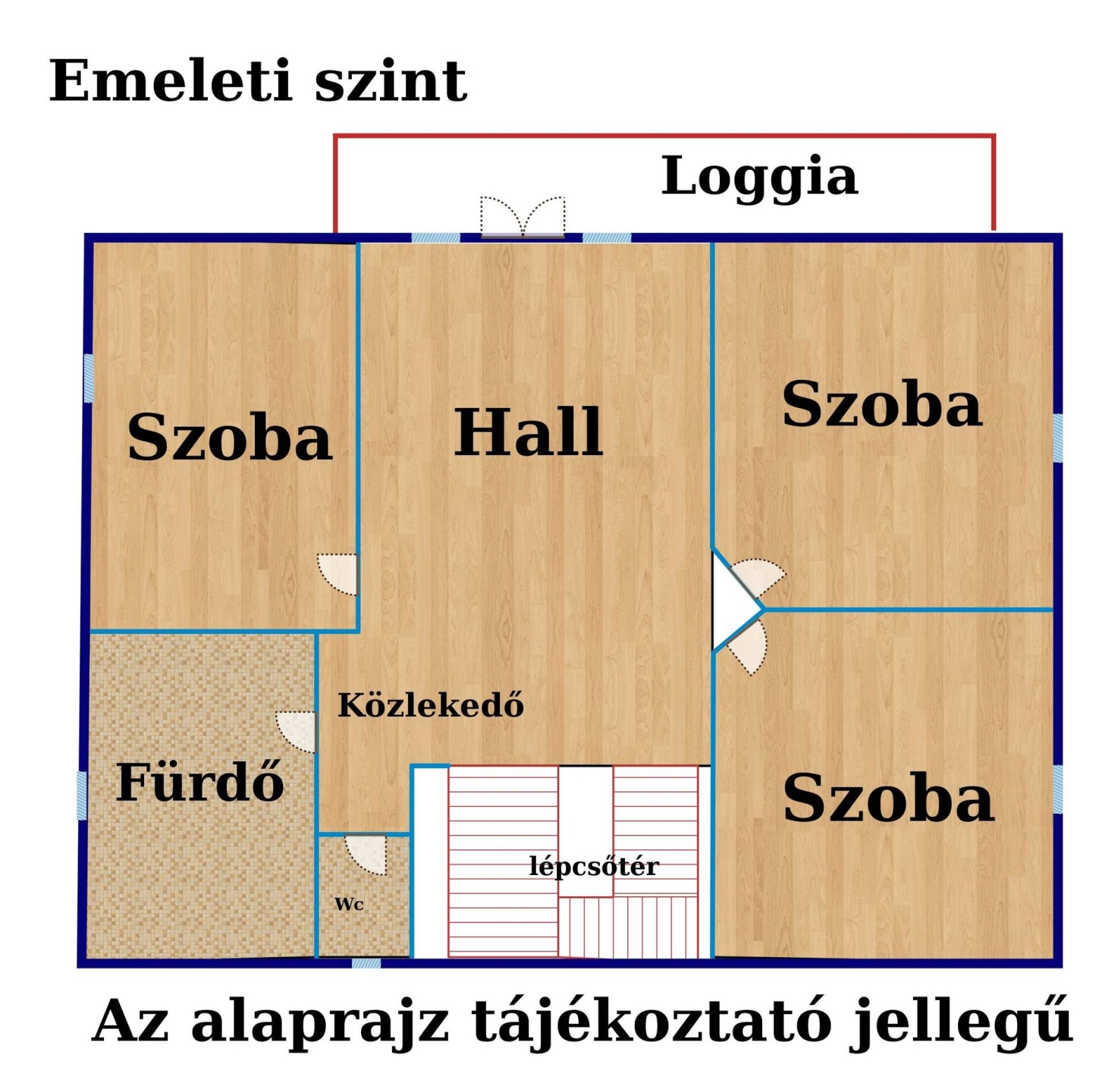 emelti szint