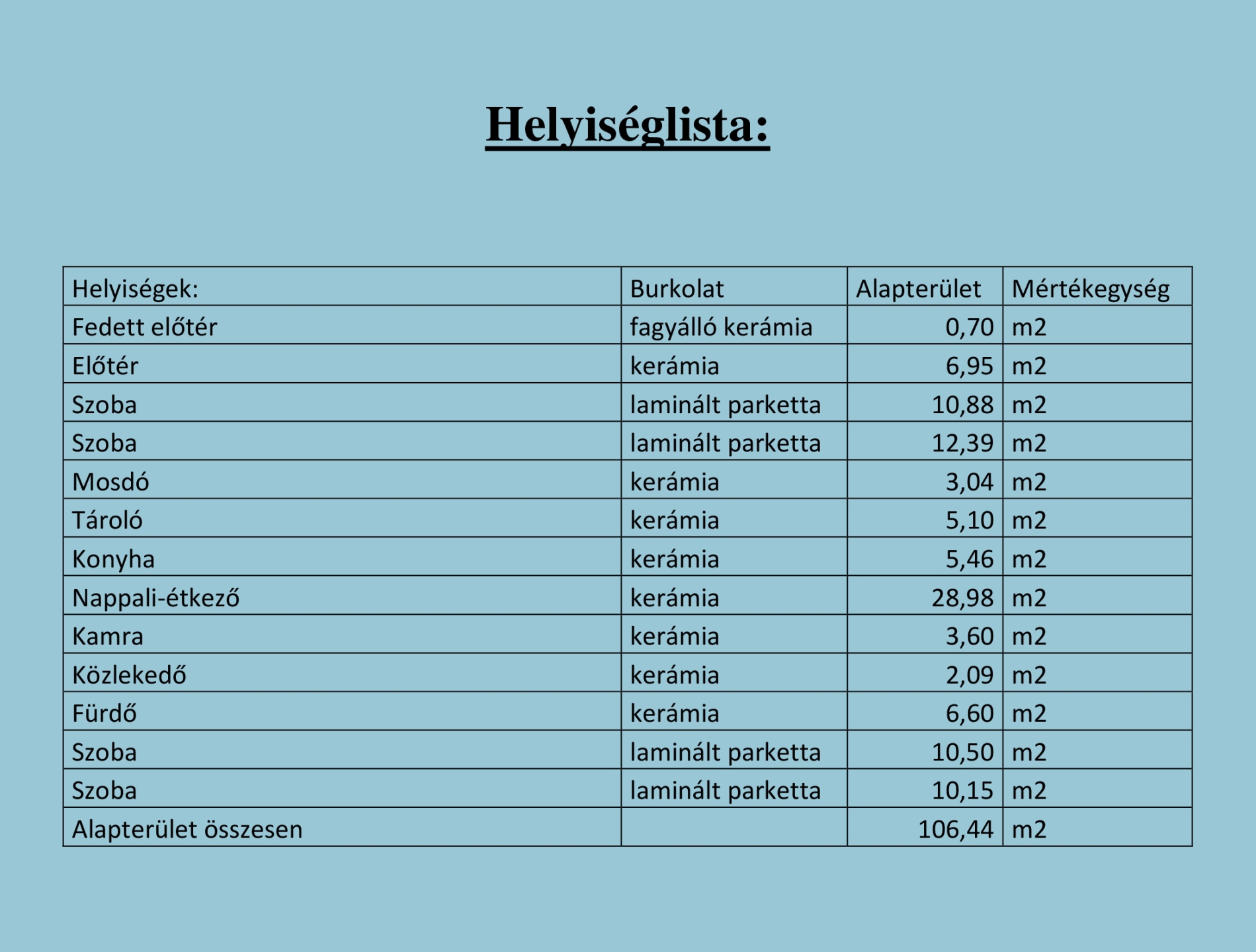 hlista