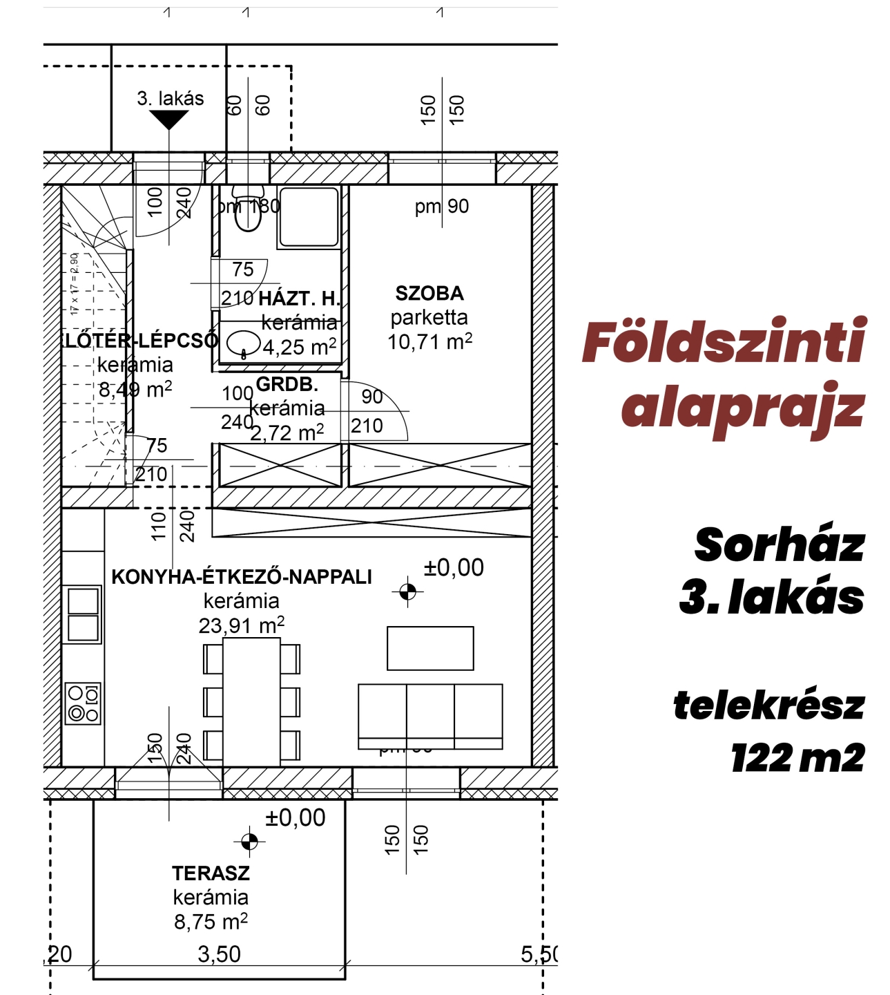 3-as fszt