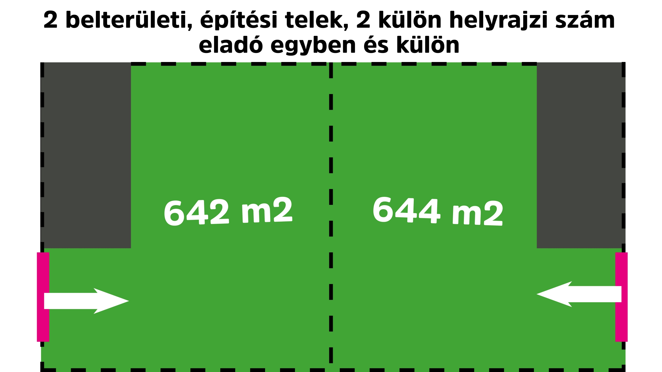 Építsen 4 évszakos (Mobilház, Modulház, Rönkház, Konténerház, Könnyűszerkezetes) Otthont vagy Irodát Dunavarsányban!